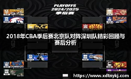 2018年CBA季后赛北京队对阵深圳队精彩回顾与赛后分析