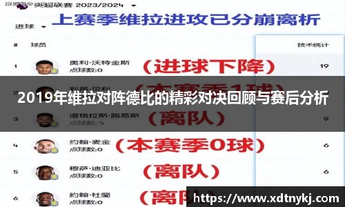 2019年维拉对阵德比的精彩对决回顾与赛后分析